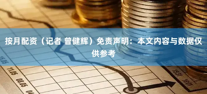按月配资（记者 曾健辉）免责声明：本文内容与数据仅供参考